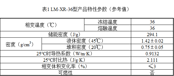 表1 不同溫度下LM-XL-4型相變蓄冷劑物性參數